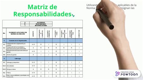 matriz de responsabilidades-1